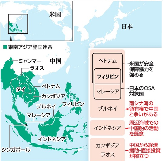 ・バラマキ外交の補足 何よりODAによって関係を築くことで戦う前から仲間が増やせることは重要だと思う。日本は第2次大戦時は孤立していた。あの状態は避けるべきだ。 フィリピンは中国の一対一路政策から離脱した。 準同盟国として対中包囲網を築く仲間となった。 asahi.com/articles/ASRC3…