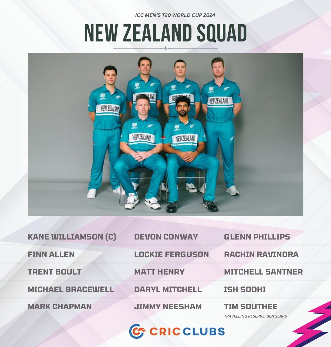 New Zealand's T20 World Cup squad is locked in, ready to make waves under the leadership of Kane Williamson.

For more details 👉 bit.ly/3VhVg9Q

#newzealandcricket #KaneWilliamson #ICCT20WorldCup