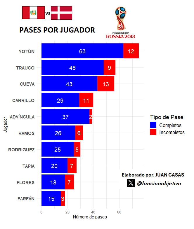 Juan Casas tweet media