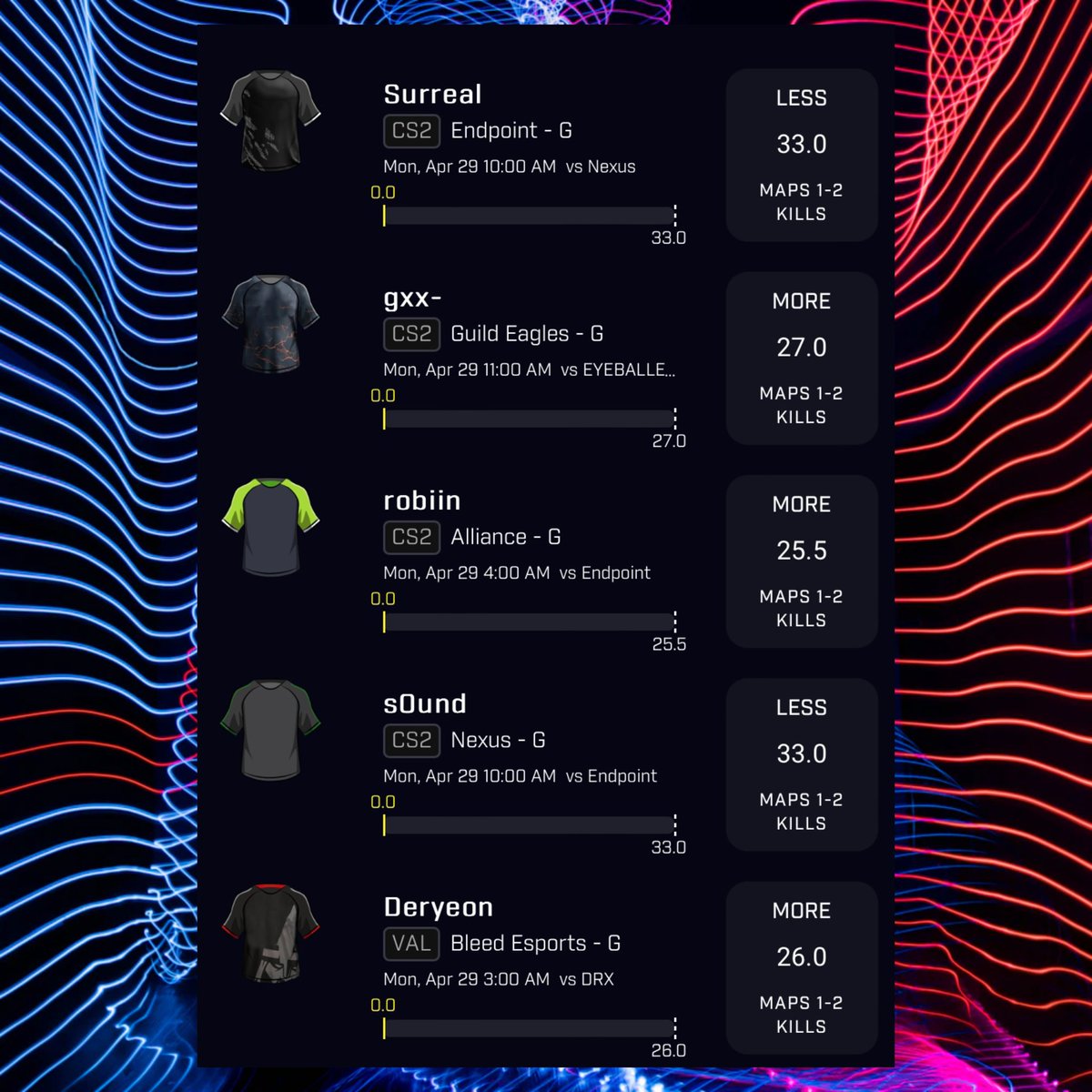 Esports slip on PrizePicks 🔫

If this hits I’ll give one lucky follower access to my premium discord for only $1 on the first month! All you have to do is leave a like on this post to have a chance to win.

To tail this slip click here 👇
prizepicks.onelink.me/gCQS/shareEntr…