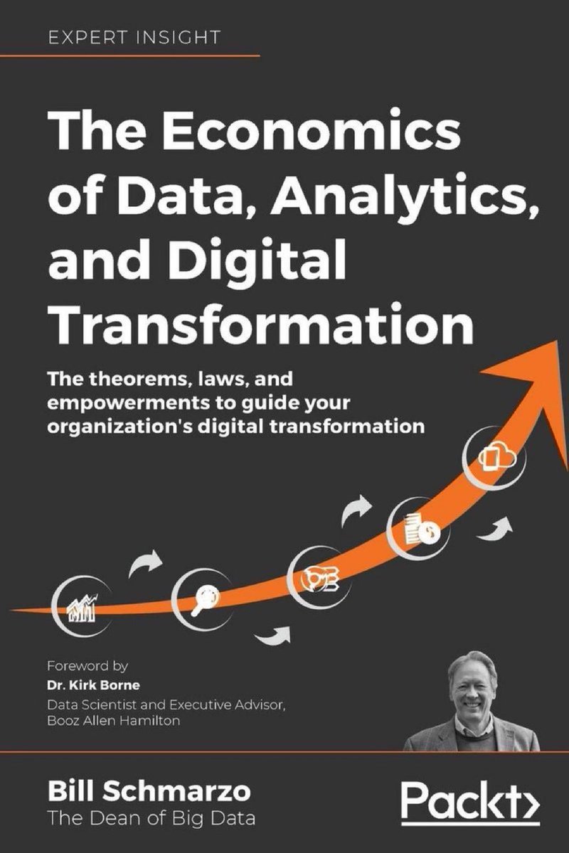'The Economics of Data, Analytics, and #DigitalTransformation — The theorems, laws, & empowerments to guide you…'
amzn.to/483GpGp by @schmarzo
(with Foreword by me)
—————
#DataMonetization #BigData #DataScience #DataStrategy #AnalyticsStrategy #AI #MachineLearning