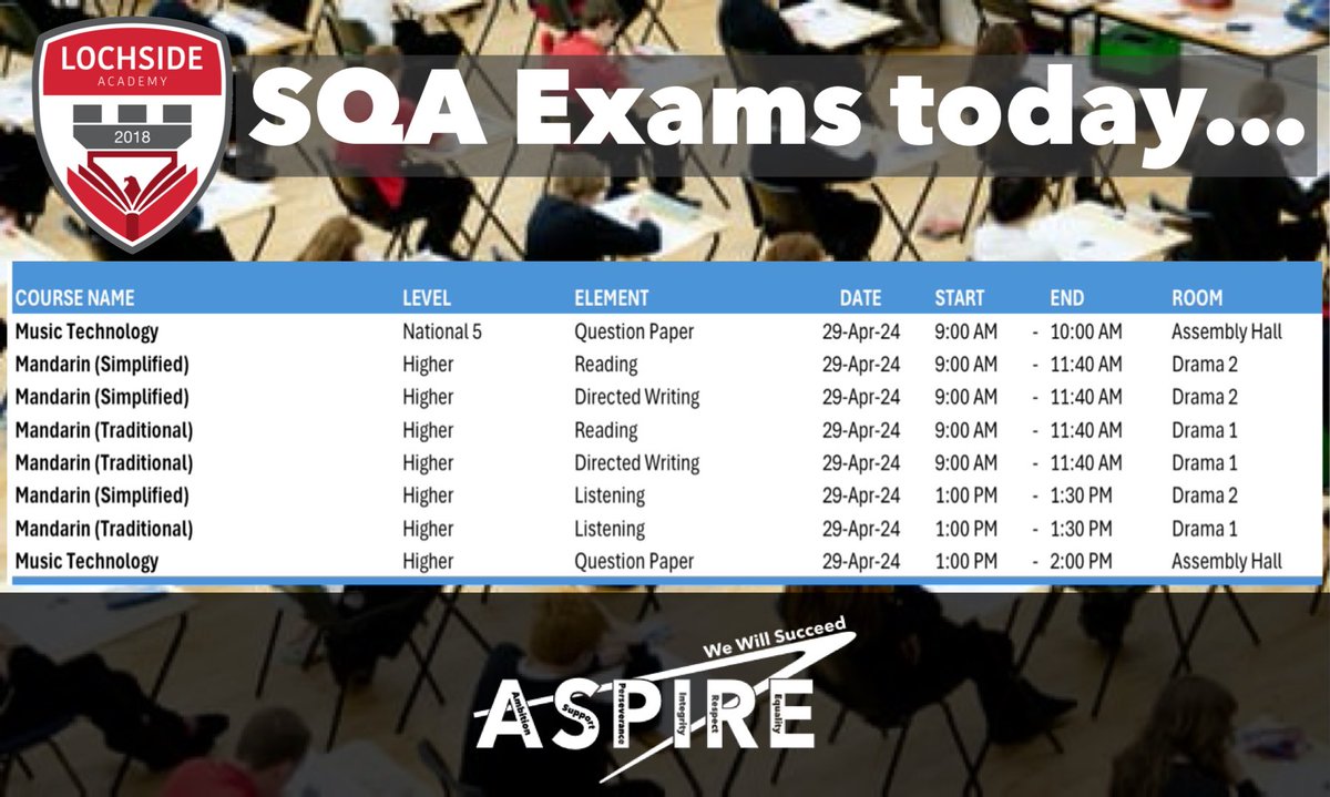 #SQAexams today, #Monday2️⃣9️⃣April for pupil and parent/carer information below.  All the very best and success to pupils sitting these exams today.
#ambition
#perseverance
#ASPIRE