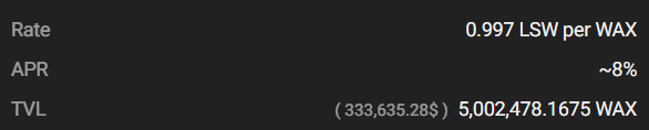 Liquid Staked WAX ($LSW) has reached a monumental milestone, with over 5 MILLION WAX staked on the protocol! 🌟 This achievement is a significant milestone for DeFi on WAX, and we're thrilled to share it with our amazing community.🚀