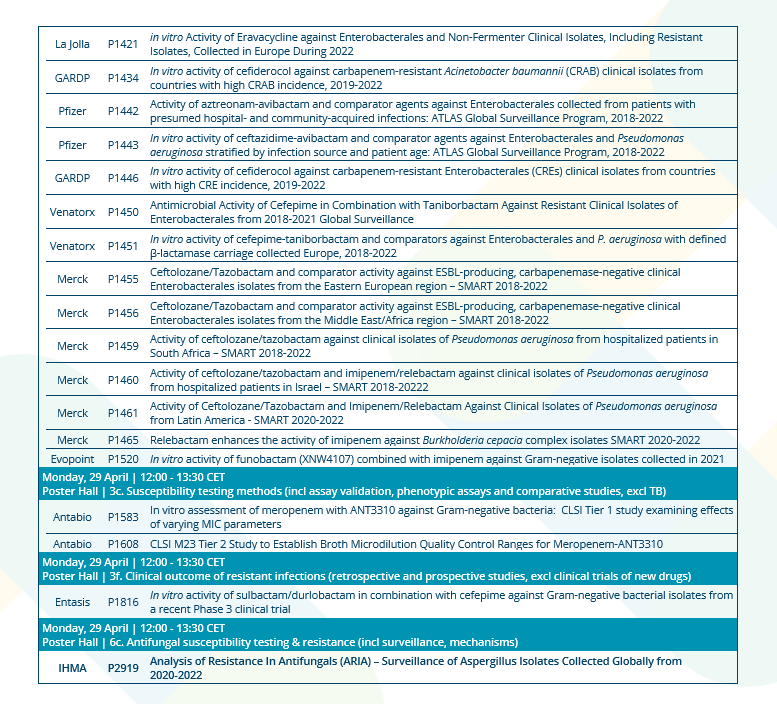 IHMA - Your Global Antimicrobial Partner tweet media