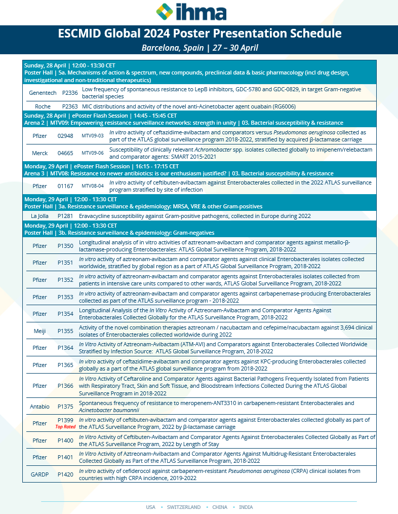 IHMA - Your Global Antimicrobial Partner tweet media