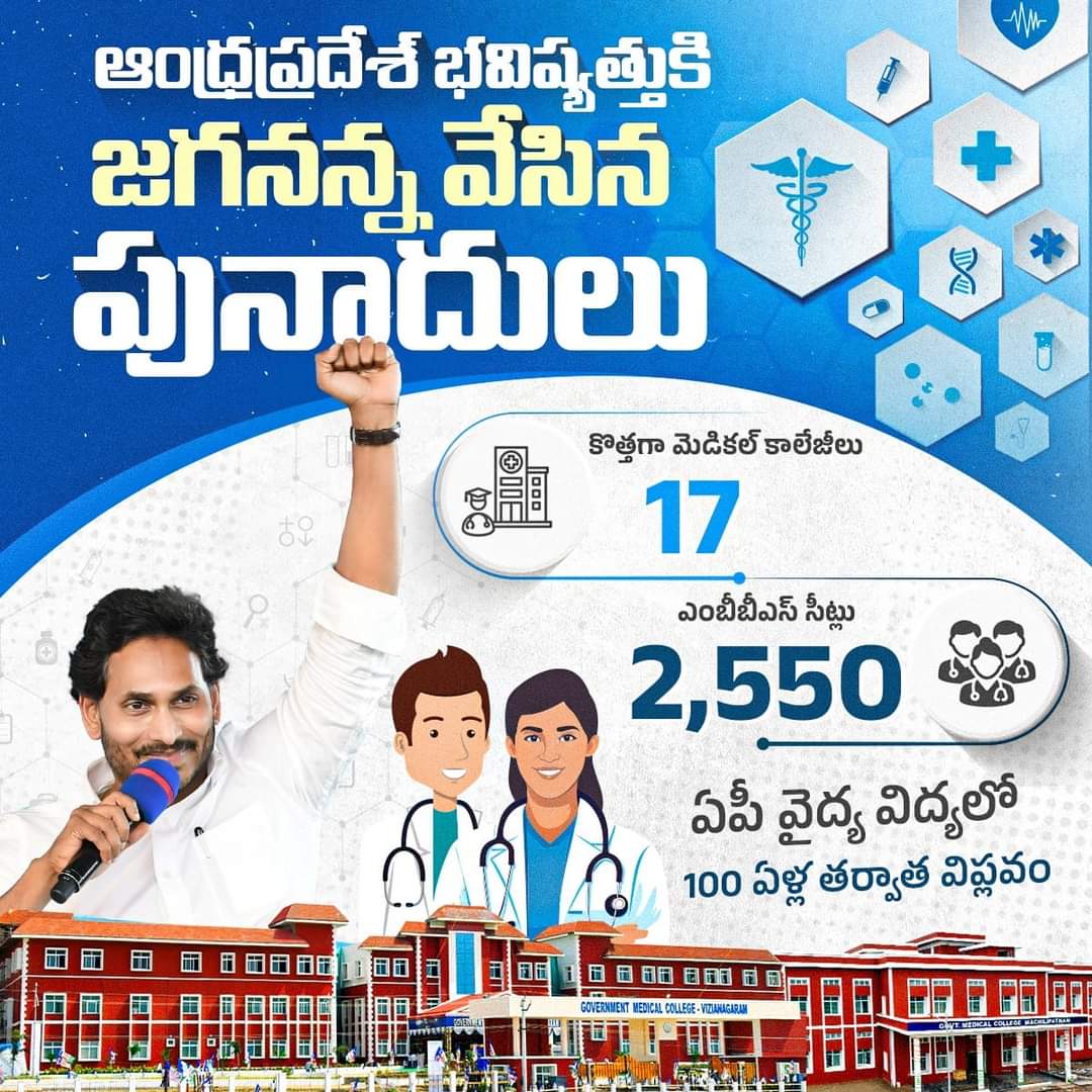 JaganIsrat's tweet photo. ఏపీ భవిష్యత్తుని దృష్టిలో పెట్టుకుని ముందుచూపుతో వైద్య సంస్కరణలు తీసుకొచ్చిన జగనన్న. రాబోవు 5-10 ఏళ్లలో రాష్ట్ర దశ-దిశని మార్చేసే విధంగా అడుగులు.

#MedicalCollegesInAP
#YSJaganDevelopsAP 
#YSJaganAgain
#VoteForFan https://t.co/U5Ft2kEWLL