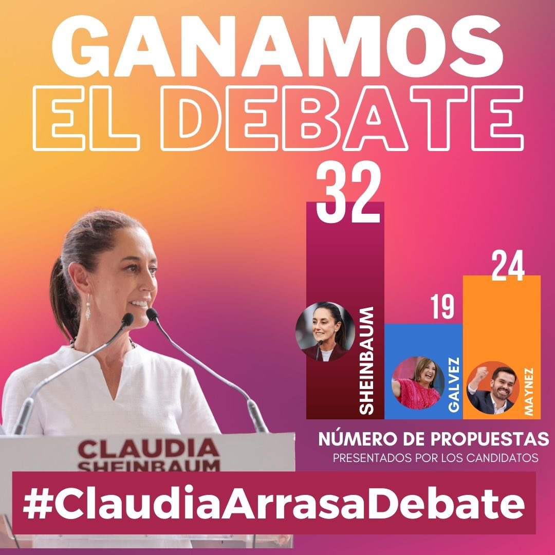 #JovenesConClaudiaPresidenta
#ClaudiaArrasaDebate