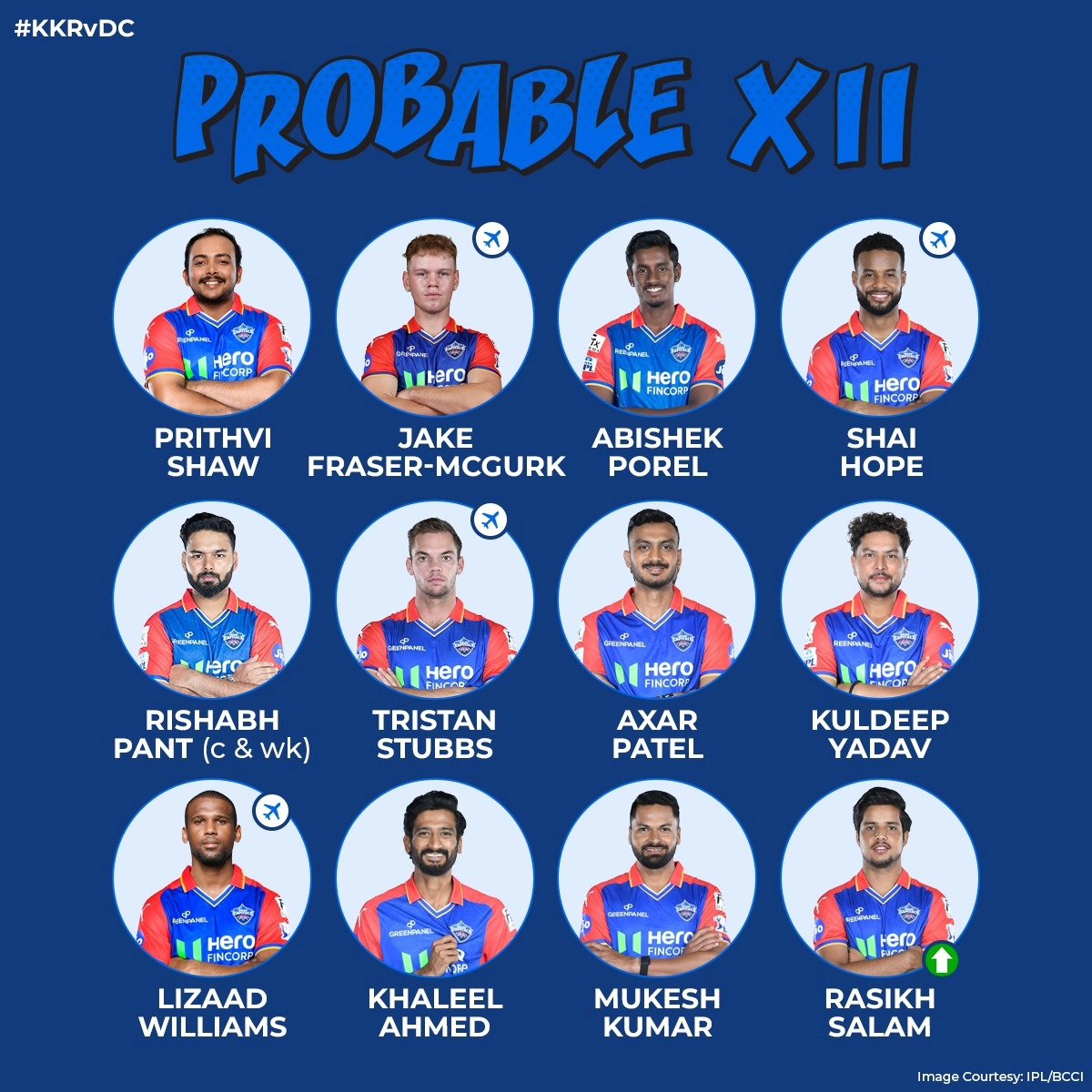 Here are our predicted line-ups for tonight's clash ⚔️ Will Delhi try to avenge their previous loss or will Kolkata deliver another dominating performance ? #KKRvDC #IPL #IPL2024