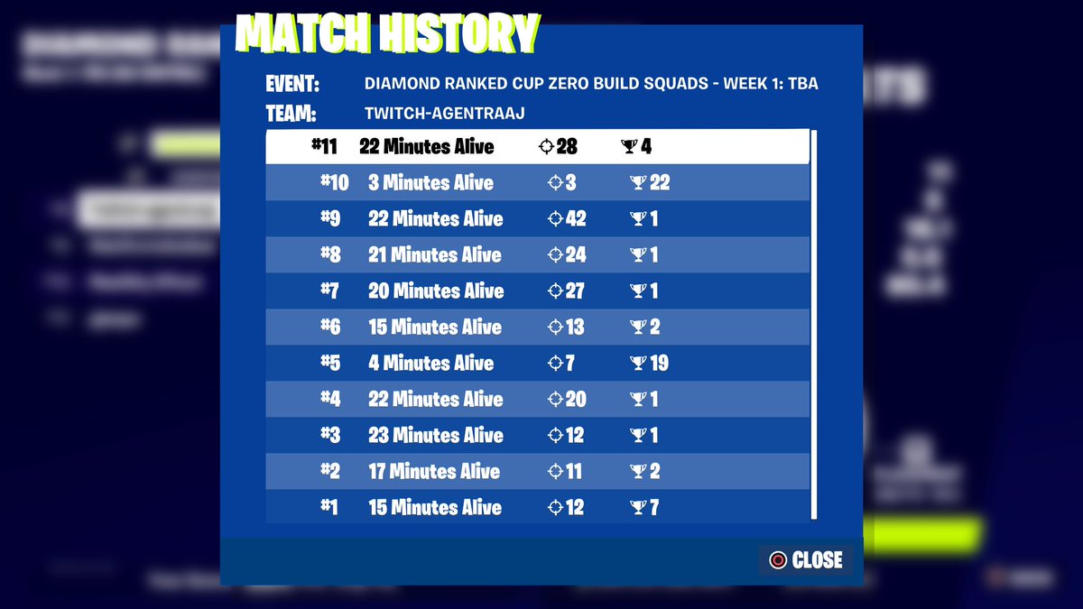 🥉 DIAMOND ZB SQUADS NAC 🇺🇸 

<a href="/MattFortniteDad/">MattFortniteDad</a> @pjsepe_ <a href="/effxctfc/">Effxct</a>