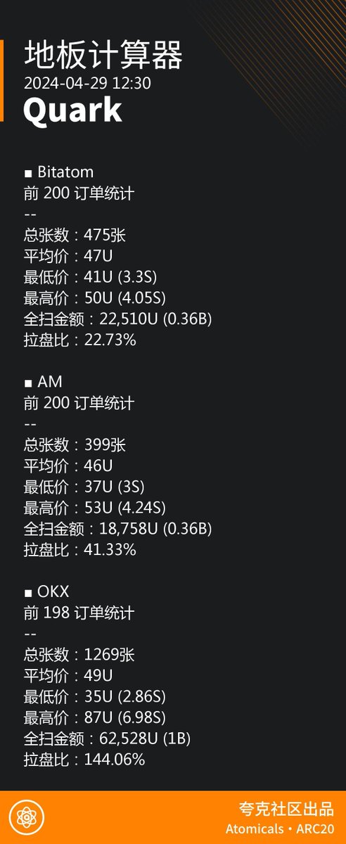 放牛历险记 tweet media