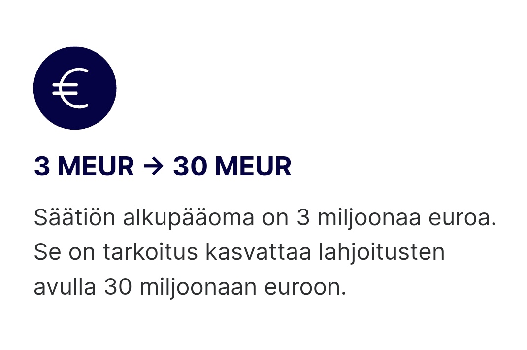 'Missiona mahdollistaa suomalaisten nuorten unelmia urheilussa ja elämässä.'
'Säätiön pääoma on tarkoitus  kasvattaa lahjoitusten avulla.'
Upeaa👏👏😀
2/2
lapimurtosaatio.fi/saatio