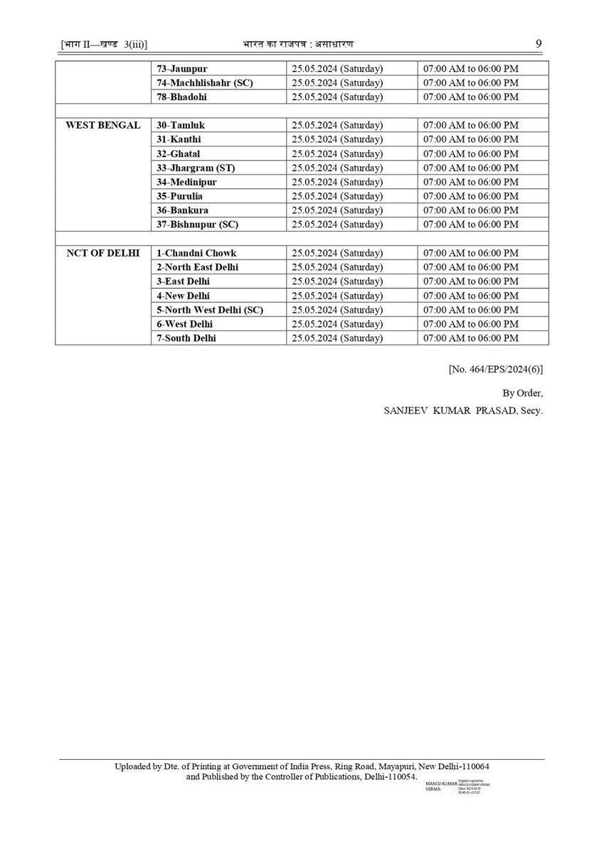 Election Commission issues notification for the sixth phase of Lok Sabha elections 2024. Elections will be held in 57 Lok Sabha seats in six states and one Union Territory in this phase.