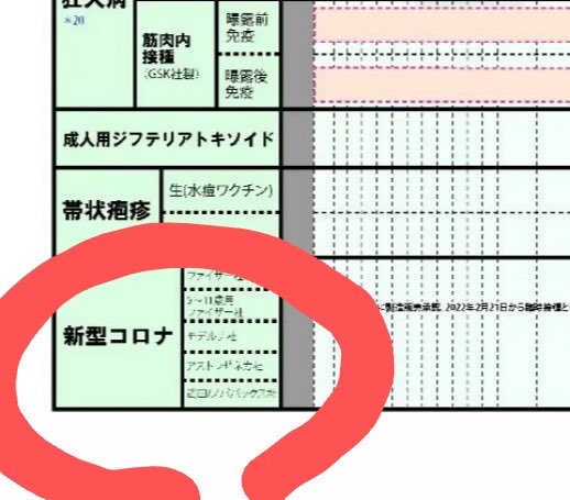 ⚠️拡散希望
【予防接種スケジュール】
母子手帳に入ってる😱
ナント、コロナワクチンがーー😵
あの母子手帳に、乳幼児のコロナワクチン
接種が組み込まれたのです❗
母子手帳に組み込まれちゃうと、
接種しなくちゃと、赤ちゃんや幼児に
接種させてしまうママが…