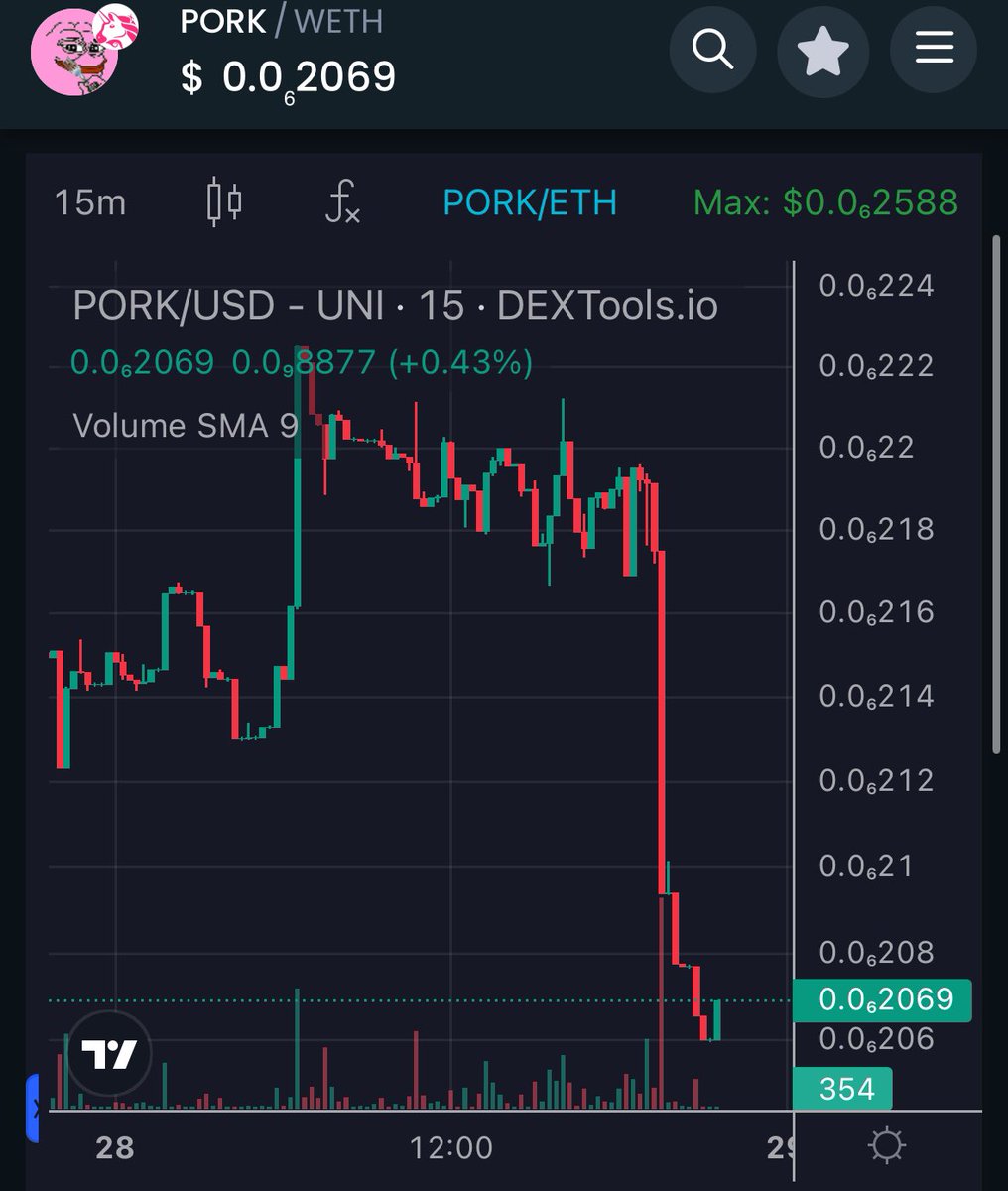 Did Kenobi exited the room? And sold all his $pork and $pndc? One by one, losses keep compounding due to the terrible execution, timing and leadership of this to amazing projects. What a paradox. @Pauly0x @hWonderofWorld
