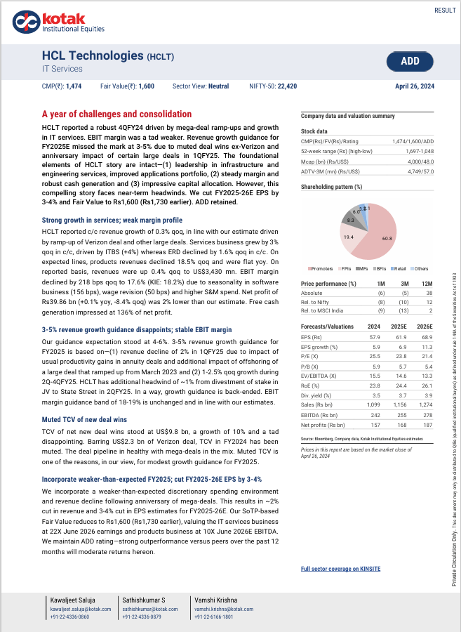 Kotak || HCL Technologies

➔ #hcltech  reported a robust 4QFY24 driven by mega-deal ramp-ups and growth  in #IT services. 

➔ #EBIT margin was a tad weaker. 

➔ #Revenue  #Growth  guidance for  FY2025E missed the mark at 3-5% due to muted deal wins ex-Verizon and  anniversary…