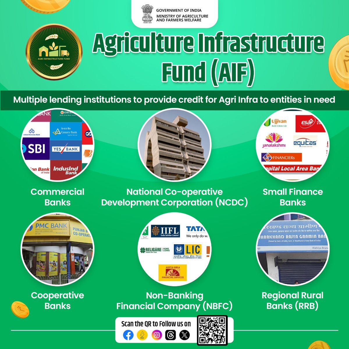 Self-reliant Indian #Agriculture! #AgricultureInfrastructureFund provides credit facilities for #agriinfra like #postharvest management to entities in need via multiple lending institutions mentioned here. Visit agriinfra.dac.in for more information. #agrigoi #AIF