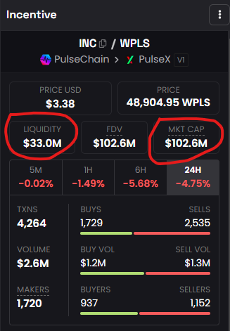 Can $BBC Token Flip $INC Token?!? #PLS #PLSX