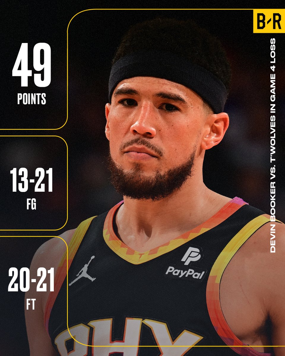 Bleacher Report tweet media