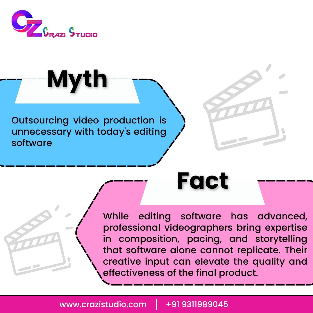 Join the movement to break myths against the video production industry. Support #crazistudio in their quest for breaking the myths related to video production. Hit like 👍 and stay tuned with Crazi Studio's weekly myth-busting posts! 
#mythmonday #videoproduction #videoshooting