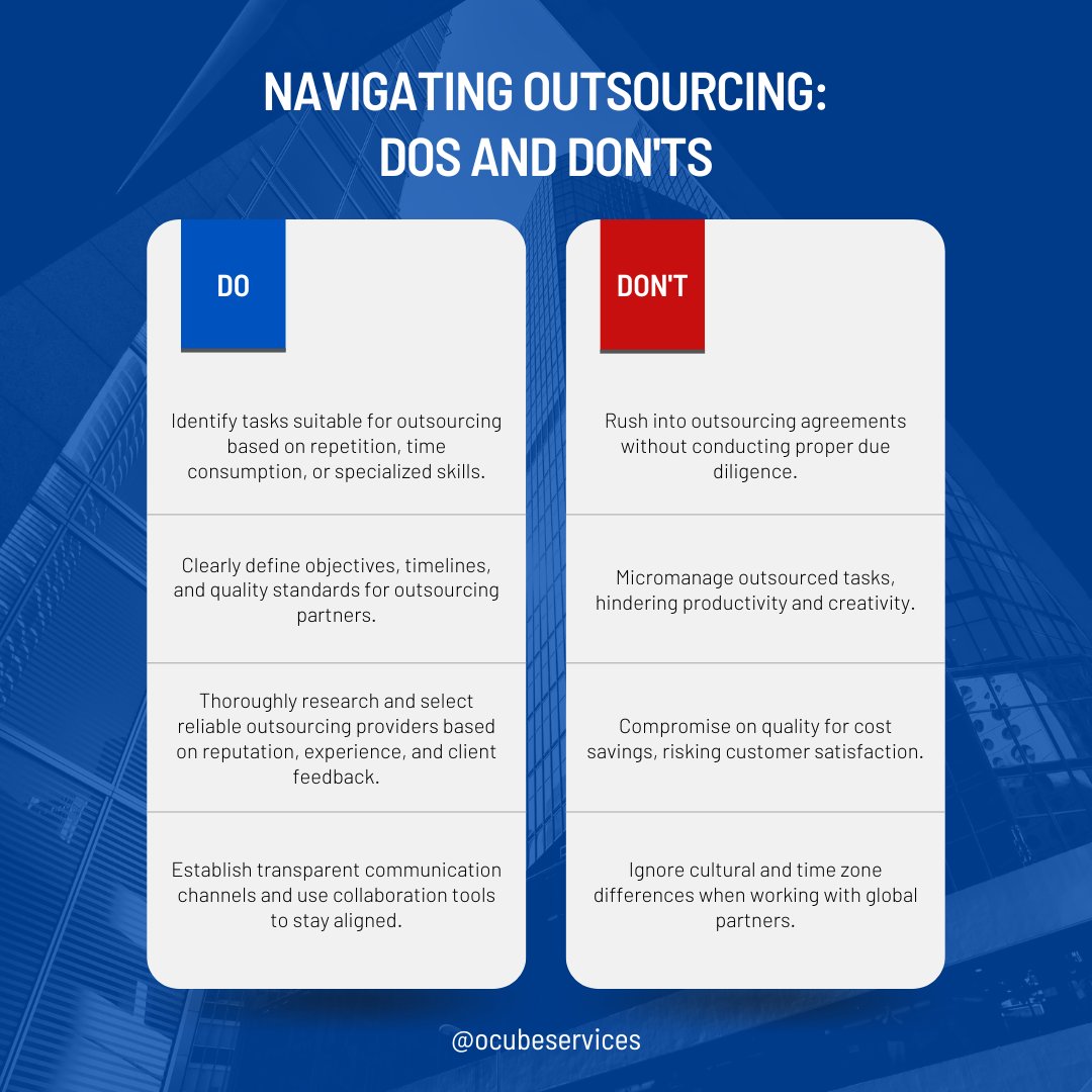 ocubeservices's tweet photo. Ready to elevate your outsourcing game? Discover the essential dos and don'ts with Ocube Services! From selecting the perfect tasks to ensuring quality results, we've got the roadmap for your outsourcing success. https://t.co/k6uDteIpMv