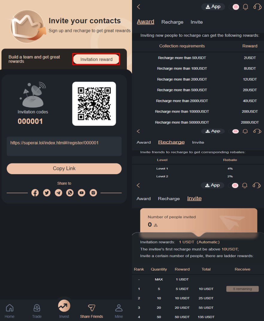 hizon_harry's tweet photo. 🌟Welcome to Super AI’s new invitation ceremony! 🌟
🔥 Incentive rewards:
First deposit of 50 USDT: 3 USDT will be given as a gift, and the inviter will receive 2 USDT.
First deposit of 100 USDT: 10 USDT will be rewarded, and the inviter will receive 8 USDT.
First deposit of 200 USDT: bonus 20 USDT, and the inviter will receive 12 USDT.
First deposit of 500 USDT: 40 USDT will be rewarded, and the inviter will receive 20 USDT.
First deposit of 2,000 USDT: 100 USDT reward, and the inviter gets 40 USDT.
First deposit of 10,000 USDT: 500 USDT will be rewarded, and the inviter will receive 200 USDT.
First deposit of 50,000 USDT: 5,000 USDT will be rewarded, and the inviter will receive 2,000 USDT.
🌈Act now and share the joy and rewards! Let us start this exciting wealth journey together and witness the big returns on small investments! Don't miss the opportunity to earn rewards, invite more friends to join us and create a better future together!❣️
🧭Activity time:
Eastern Time: April 29 to May 3, 2024
