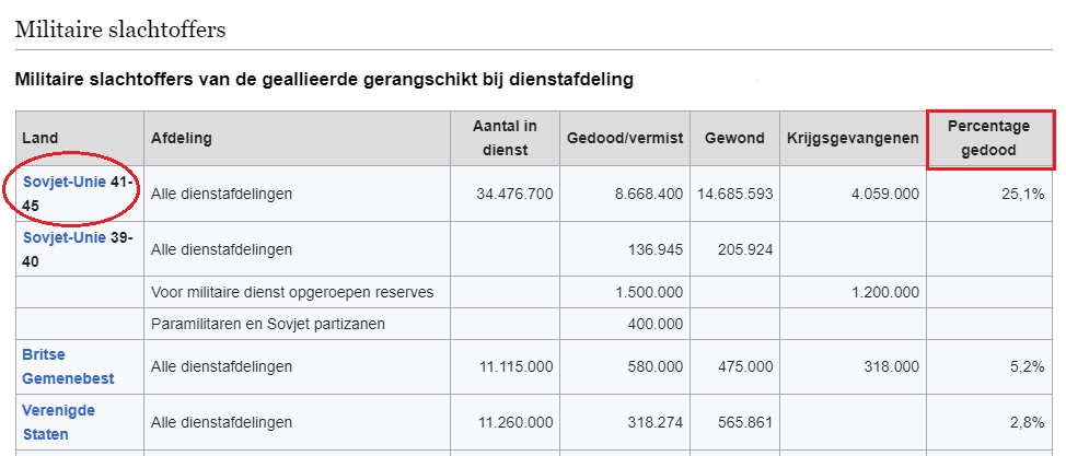 Frans Nijhof tweet media
