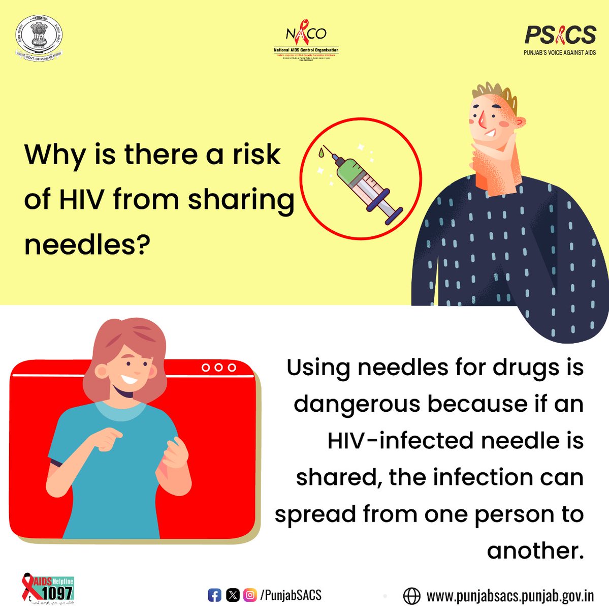 Using needles for drugs is dangerous because if an HIV-infected needle is shared, the infection can spread from one person to another.

#HIVTesting #GetTested #KnowYourHIVStatus #Dial1097 #KnowAIDS #HIVTestingisImportant #KnowHIV #HIVFreeIndia #CorrectInformation #NACOINDIA #NACO