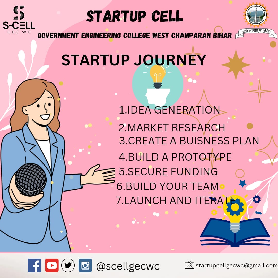 #startup 
#scellgecwc
#startupbihar 
#startupindia