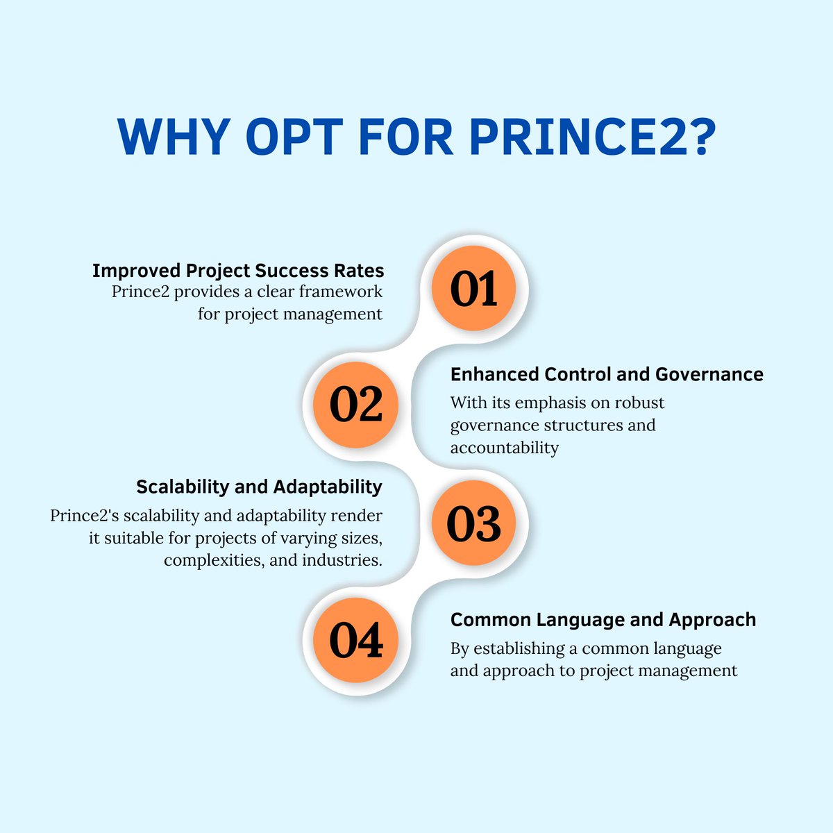 Why Opt for Prince2?
medium.com/@aaronvelly1/u…