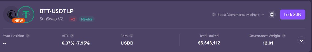 ✨The Liquidity of $BTT- $USDT LP on SunSwap V2 exceeded $6M Visit: sun.io/?lang=en-US#/s…