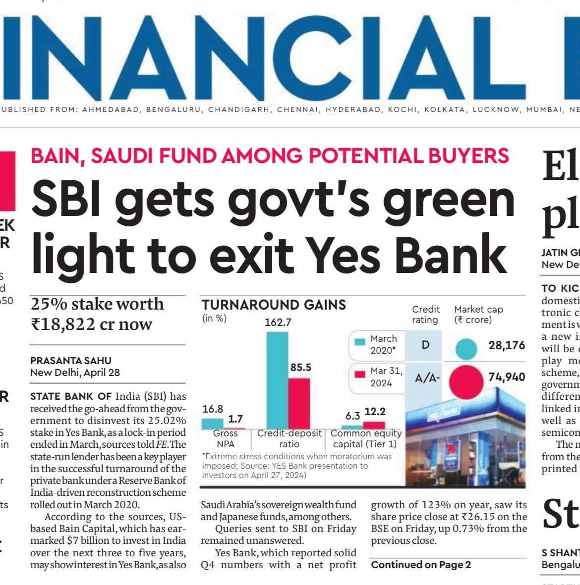 The best turnaround story under Modi govt this catastrophe happened just four days before the lockdown in March 2020 but an alert @PMOIndia took things hand on n a big banking crisis was averted. 150% return to all stakeholders who bailed out the @YESBANK from that crisis.