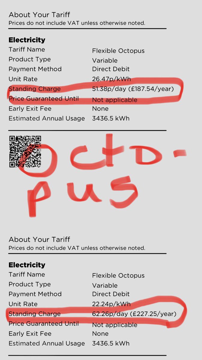 Just look at the standing daily charge increase for electricity #mse@mse