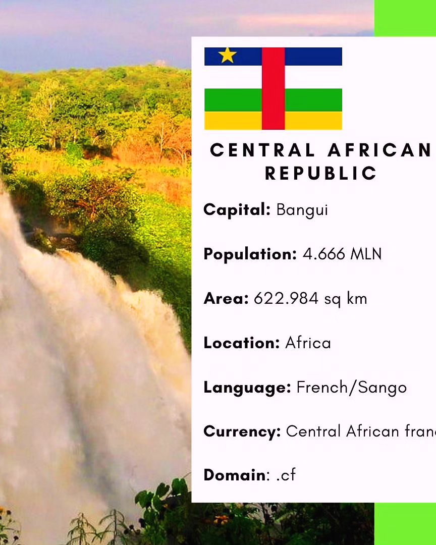 📚WELCOME TO FACTS 1️⃣0️⃣1️⃣📖 🗝️Today's lesson concerns:— 🌐Introduction to a lesser-known Nation of the World👇🏻 📍Central African Republic