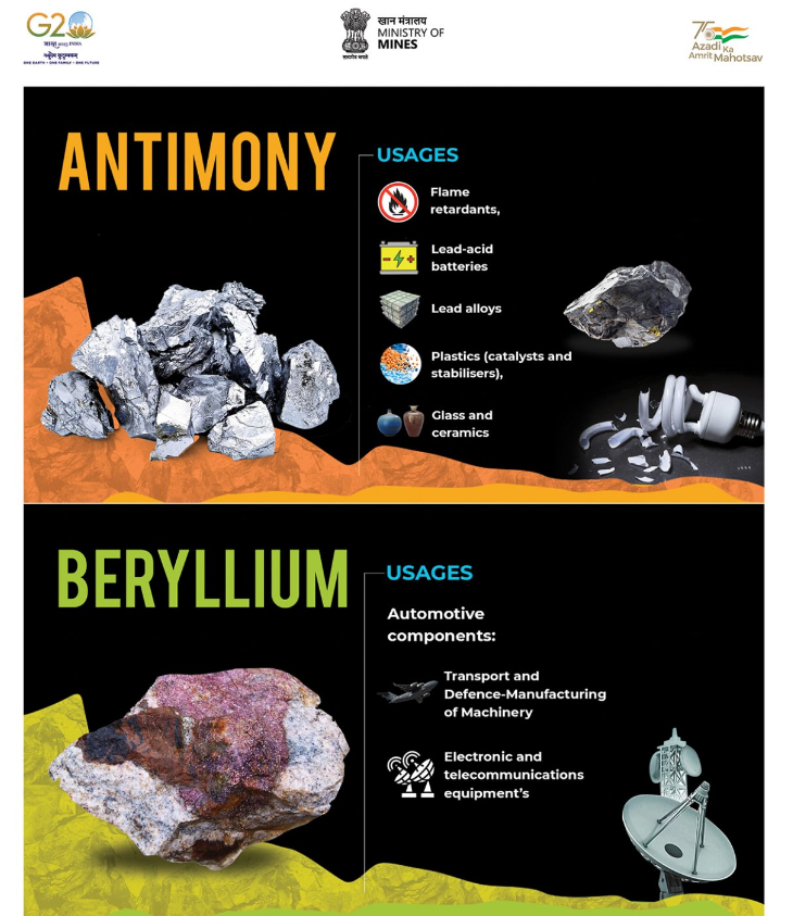 conect_insights's tweet photo. Minerals: The Unsung Heroes of Modern Tech

A Thread 🧵 https://t.co/lE1ZYYCyBq