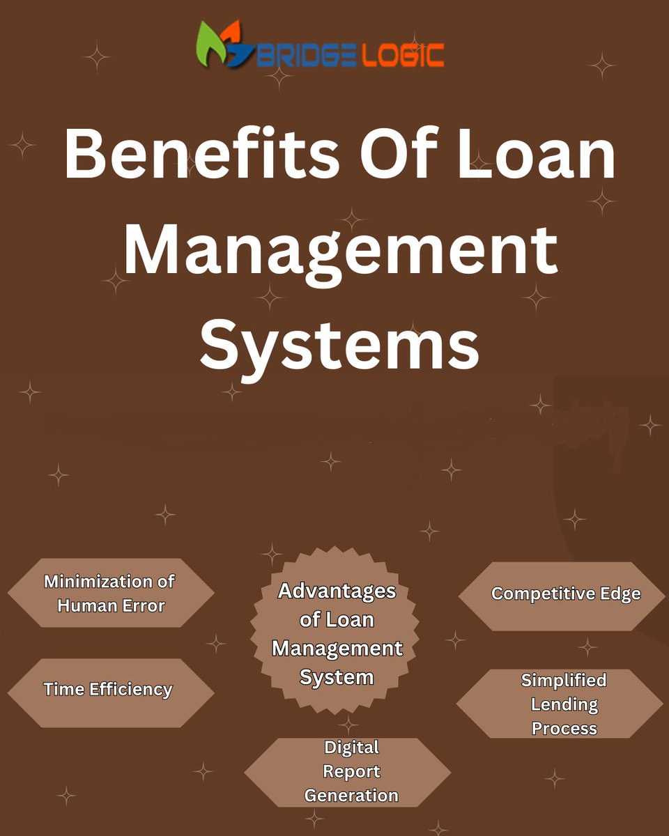 HRDeptBLS's tweet photo. Benefits Of Loan Management Systems...
.
.
.
.
#corporate #loan #management #loansoftware #bridgelogic #software #softwarecompany #benefits #corporateworld https://t.co/enSXoHKzCp