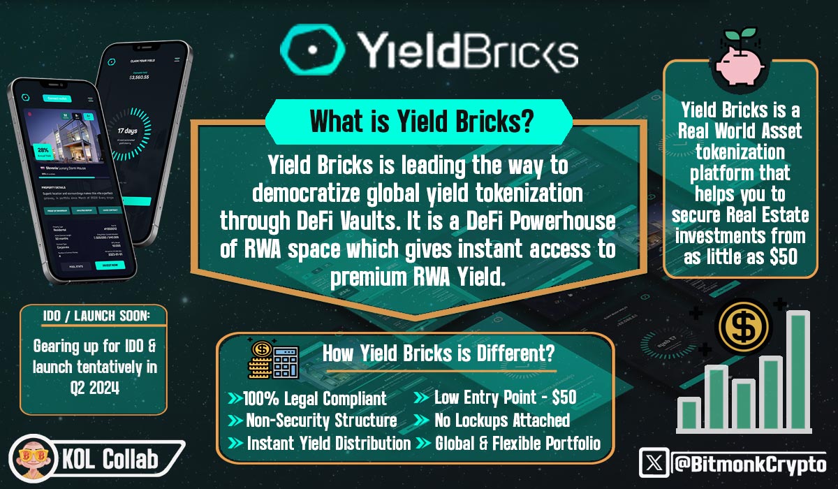 #MonkAlpha on Yield Bricks / @YieldBricks ➺ Tokenized #RWA Yield Onchain. Yield Bricks is leading the way to Democratizing Global RWA Yield for Simplified Access to Anyone! YieldBricks is revolutionizing investing by bridging the gap between traditional finance and