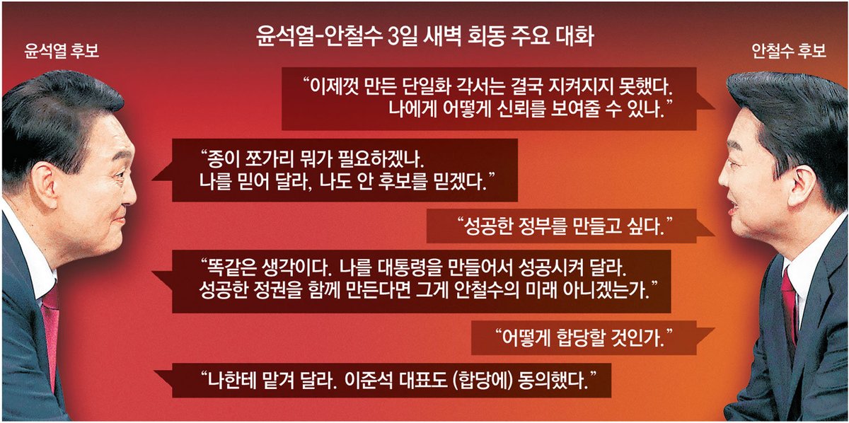 죄명이까지 만나면서 찰스는 절대 안 만나는 거 존나 찌질하네 ㅋㅋㅋ 종이쪼가리 말고 날 믿어라 해놓고 통수친 거 자기도 찔리나 봄 😬 찰스한텐 0동정부로 통수치고 즈그 마누라 김거니랑 공동정부 하는 새끼 ㅋㅋㅋ 사람이 어쩜 저렇게 찌질하고 쫌생이 같은지 ㅋ 남자새끼가 하는 짓은 좁쌀이야