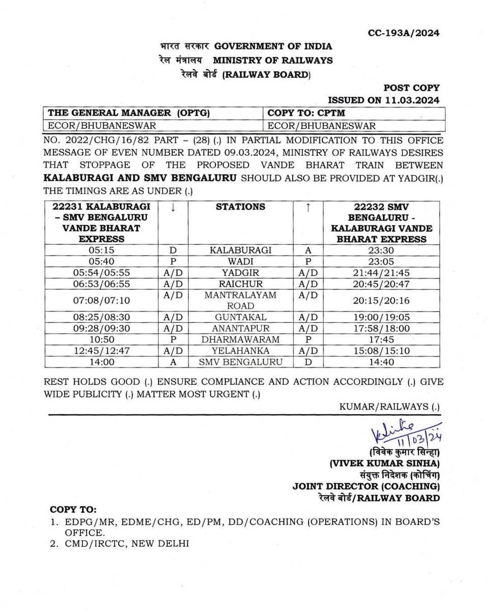 It's already one and half month of announcement regarding stoppage of Vande Bharat at #yadgir... And not implemented till now
Requesting to stop VB at YG
@SWRRLY @SCRailwayIndia @Central_Railway @drmsbc @drmgtl @DrmSolapur @UmeshJadhav_BJP @RailMinIndia @KARailway @rlyhydka