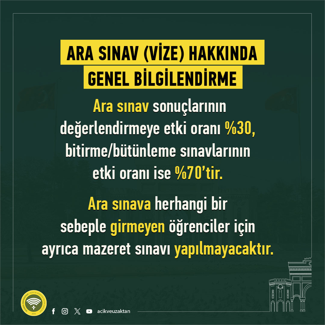 Değerli Öğrencilerimiz,
 Ara sınav sonuçlarının değerlendirmeye etki oranı %30, 
bitirme/bütünleme sınavlarının etki oranı ise %70’tir.

Ara sınava herhangi bir sebeple girmeyen öğrenciler için 
ayrıca mazeret sınavı yapılmayacaktır.