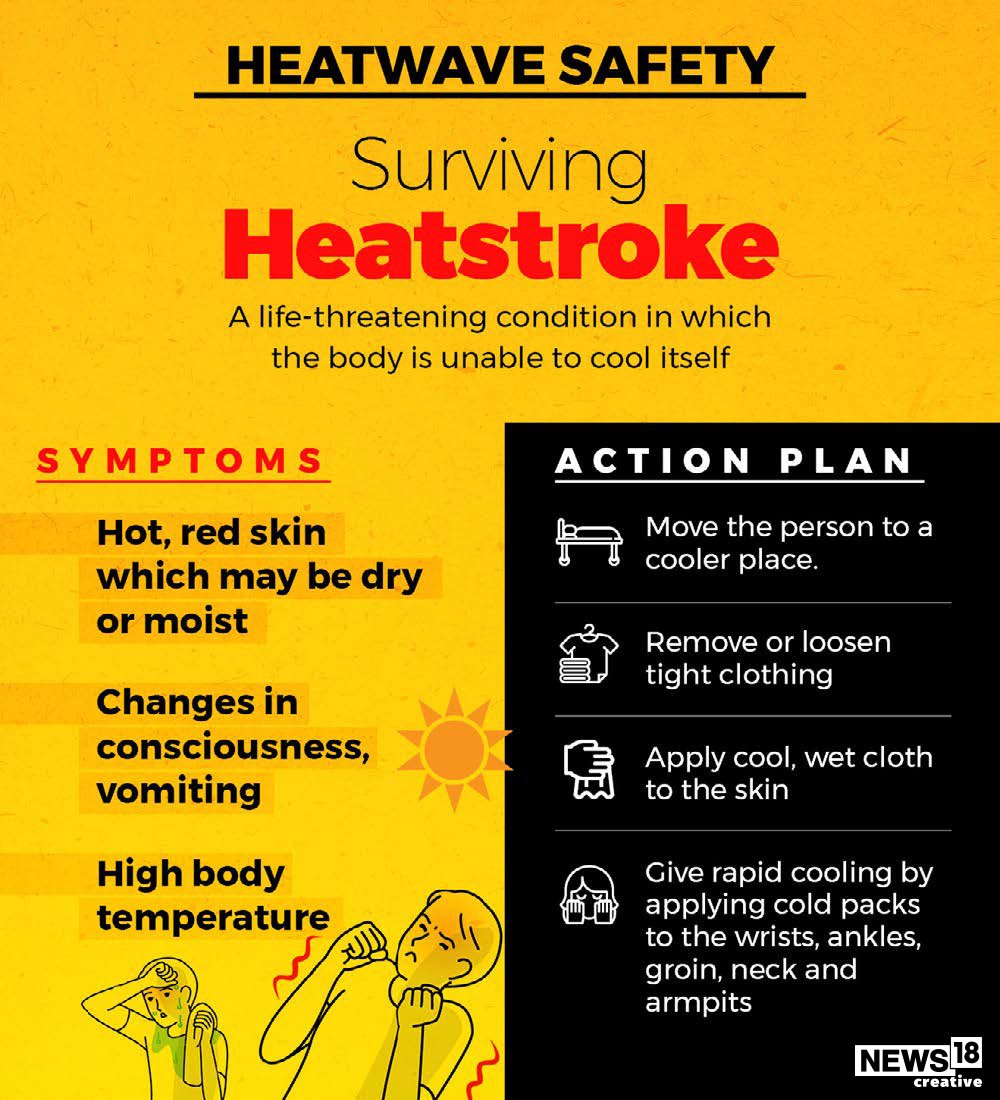 Traveling to #SouthEastAsia in the coming weeks please take extreme care as #HeatWave warnings have been issued in Thailand and the Phillipines. Share | RT #DakuKaGyaan