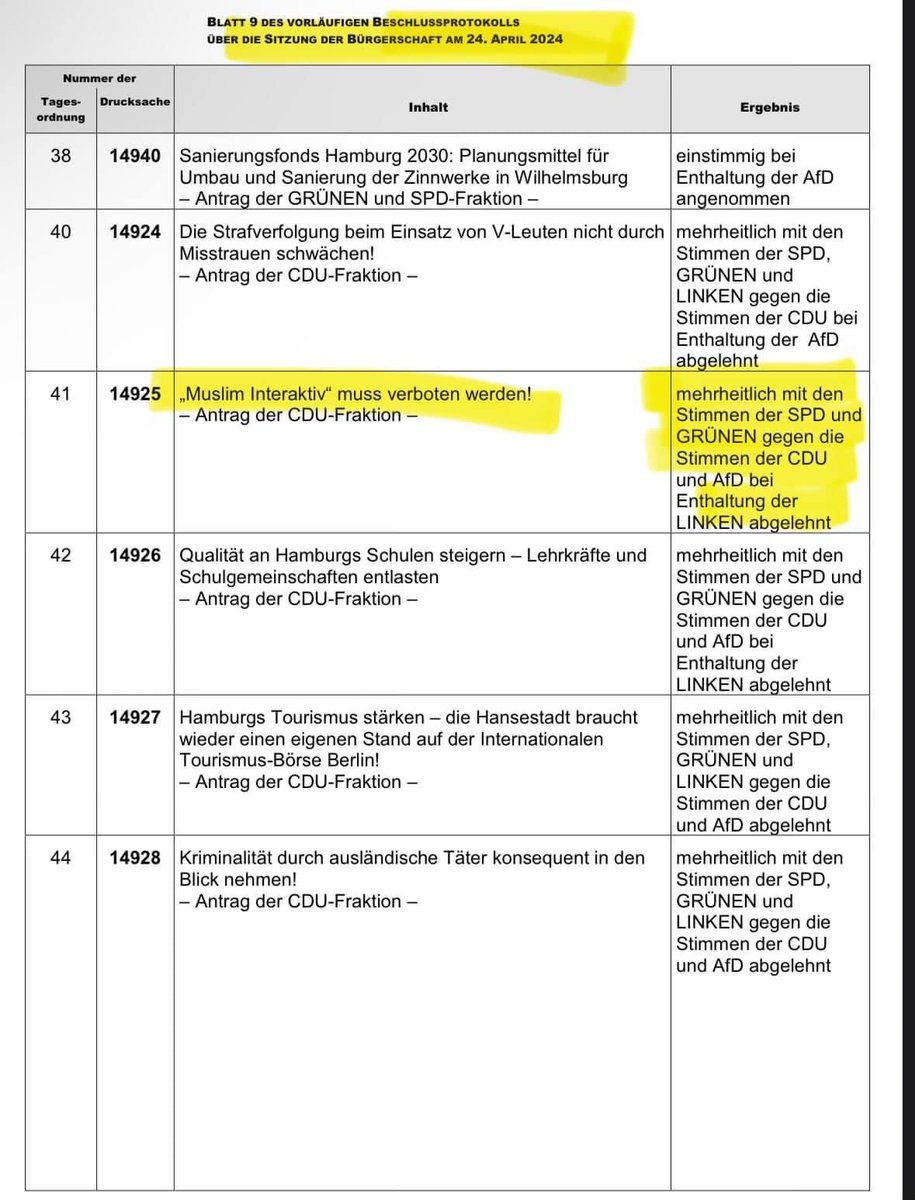 Nur 3 Tage (!) vor der islamistischen Demo in Hamburg ist der Antrag, „Muslim Interaktiv“ zu verbieten, in der Hamburger Bürgerschaft an den Stimmen der @GRUENE_Hamburg @spdhh & @LinksfraktionHH gescheitert. Bei der Verteidigung einer freiheitlich-demokratischen Gesellschaft darf…