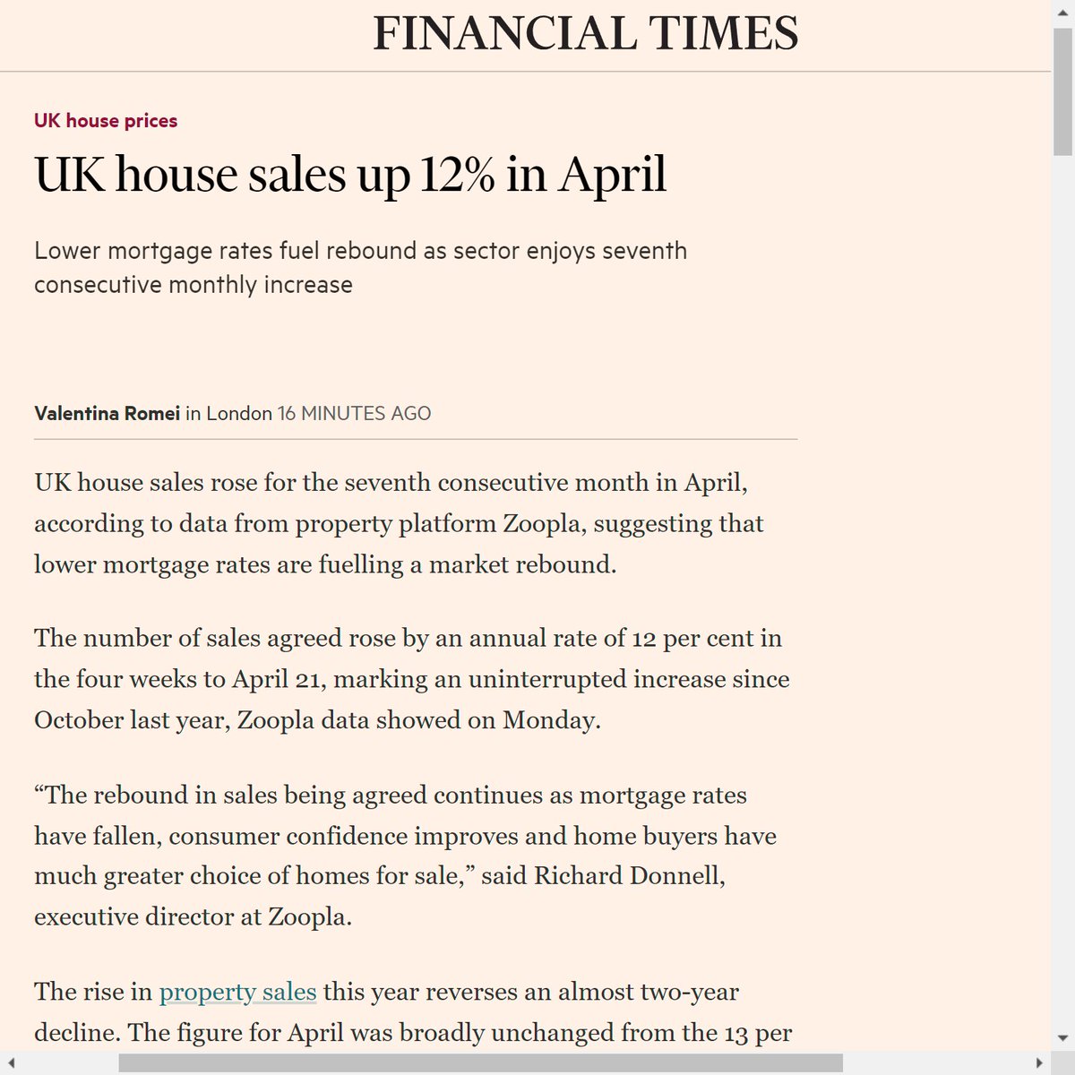 House Price Crash Cult won't like this article. 🆙 14% more Property Listings. 🆙 7 Months of Increased Sales. 🆙 17-month high Mortgage approvals ⏬ Mortgage rates, down from summer peak. ✂️ Markets anticipate the BoE will cut interest rates 🕺 House Prices UP in the North