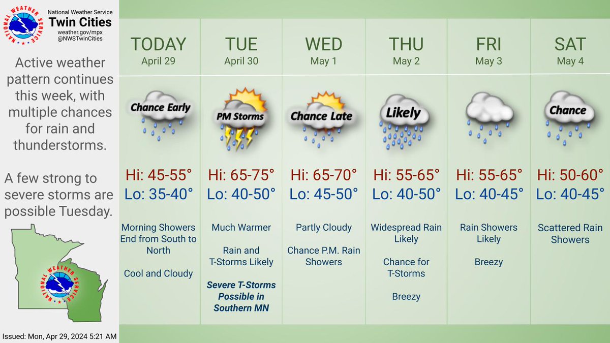 The primary weather focus in the short term will be a line of rain/t-storms that is forecast to move through on Tuesday. Strong to severe t-storms will be possible across southern Minnesota, where a Slight Risk for severe weather is in place. Stay tuned! #mnwx #wiwx