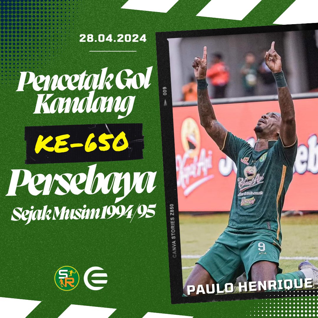 Satu gol Paulo Henrique ke gawang Persik Kediri di akhir musim Liga 1 2023/24 tercatat dalam sejarah Persebaya sebagai pemain pencetak gol kandang ke-650 Persebaya Surabaya sejak musim 1994/95. @emosijiwakucom