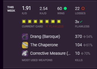 xfctr_'s tweet image. So that’s why people on controller beam with sidearms and chap🙂‍↕️. (I haven’t used a controller for an FPS in 10 years.)