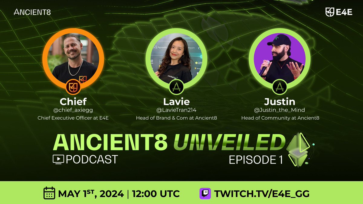 📢 PODCAST ALERT: Ancient8 Unveiled - Ep 1 🎙️ 'IT'S ALIVE⚡' The @Ancient8_gg blockchain is live, and it rocks 🤟 But what exactly is it? And how will it transform your #Web3 & #DeFi experience?🤔 Find the answer to these questions in our podcast #Ancient8Unveiled🎙️ Join