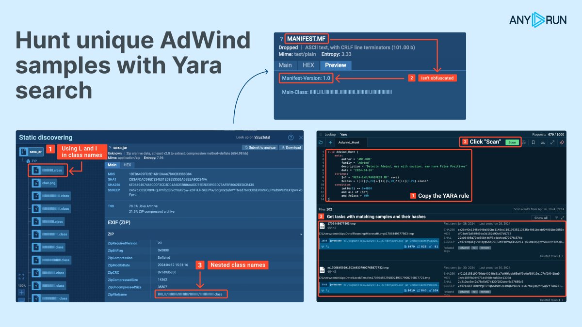 🎯 Hunt unique #AdWind samples #100DaysofYARA

💫 Would you like to develop threat hunting #YARA rules?

📌 Here is an example of how you can do it for the unknown samples of AdWind (#AlienSpy), a Java-based #MaaS with remote access capabilities.

✍️ Just follow these steps:

1⃣