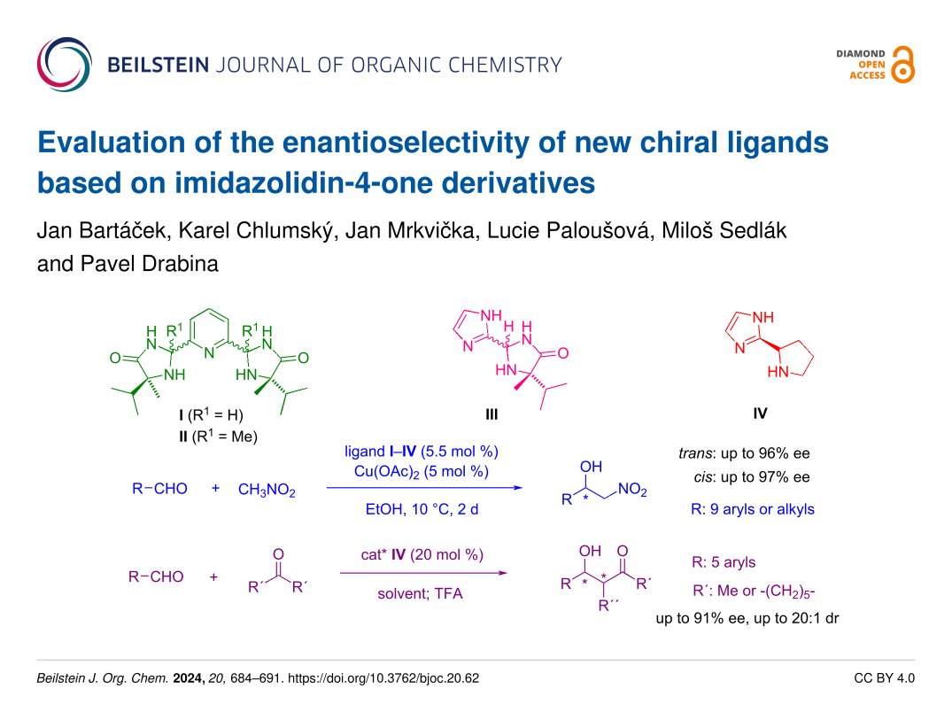 Pavel Drabina and co-researchers @UniPardubice 🇨🇿 provide essential insights for the design of #AsymmetricCatalysts, especially for Henry and #AldolReactions. ➡️ beilstein-journals.org/bjoc/articles/… #EnantioselectiveCatalysis #imidazolidine derivatives #HenryReaction #ChiralLigands 💎🔓 #BJOC
