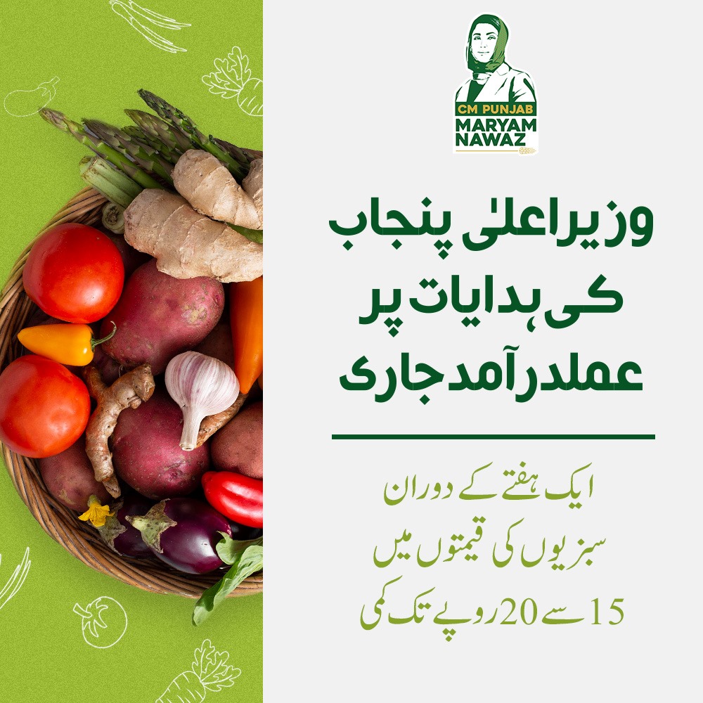 'عوام کے لیے آسانیاں ، وزیراعلیٰ کی ترجیح' وزیراعلیٰ مریم نواز کے اقدامات کی بدولت ایک ہفتے کے دوران سبزیوں کی قیمتوں میں 15 سے 20 روپے تک کی واضح کمی ، عوام کی جانب سے اظہار اطمینان @MaryamNSharif #PMLNRevivingPakistan