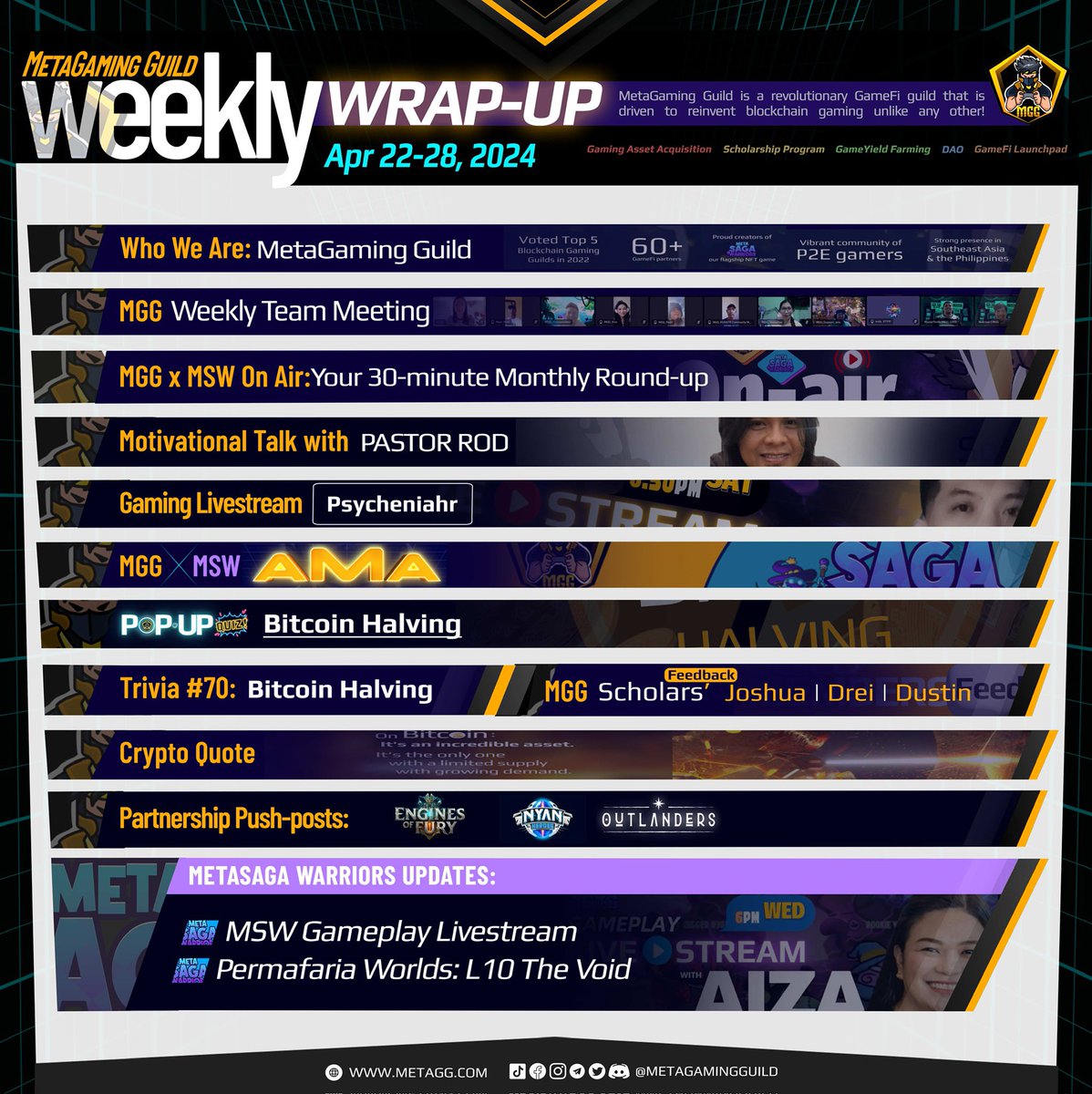 🔖 MGG Weekly Wrap-up

Here's what you might have missed for 22-28, 2024: 

📲 Find out more here: t.me/MetaGamingGuil…

#GameFi #metaverse #PlayAndEarn #gamingguild #Blockchain